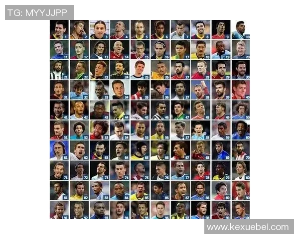 美媒评选足球历史百大球星揭晓 不同时代的传奇人物全面盘点