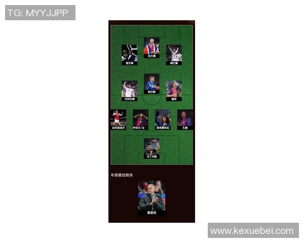 足球界最年轻球员榜单：10大最小年龄球星的精彩崛起